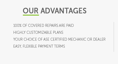 standard warranty on car battery